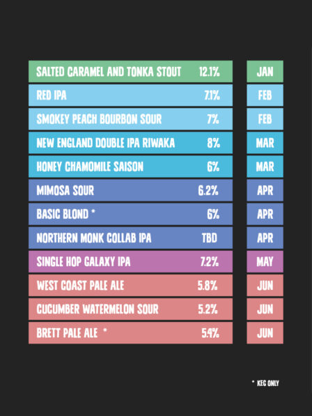 Release kalender site1